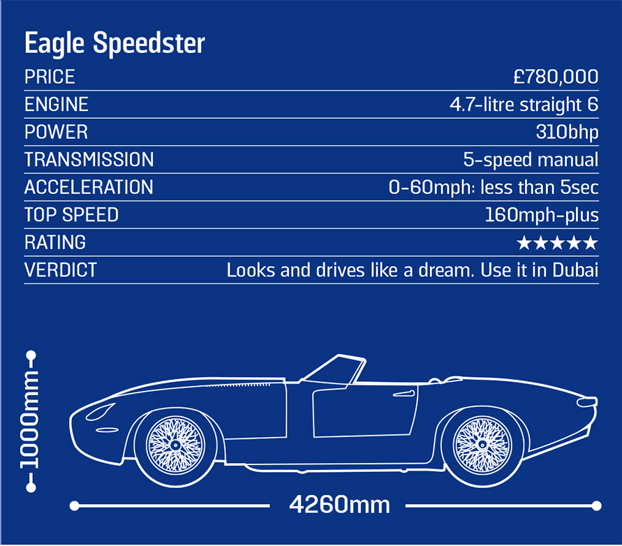 Jonathan Evans Eagle Speedster