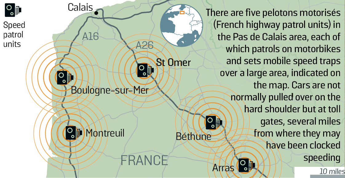 British holidaymakers be warned as France cracks down on speeders