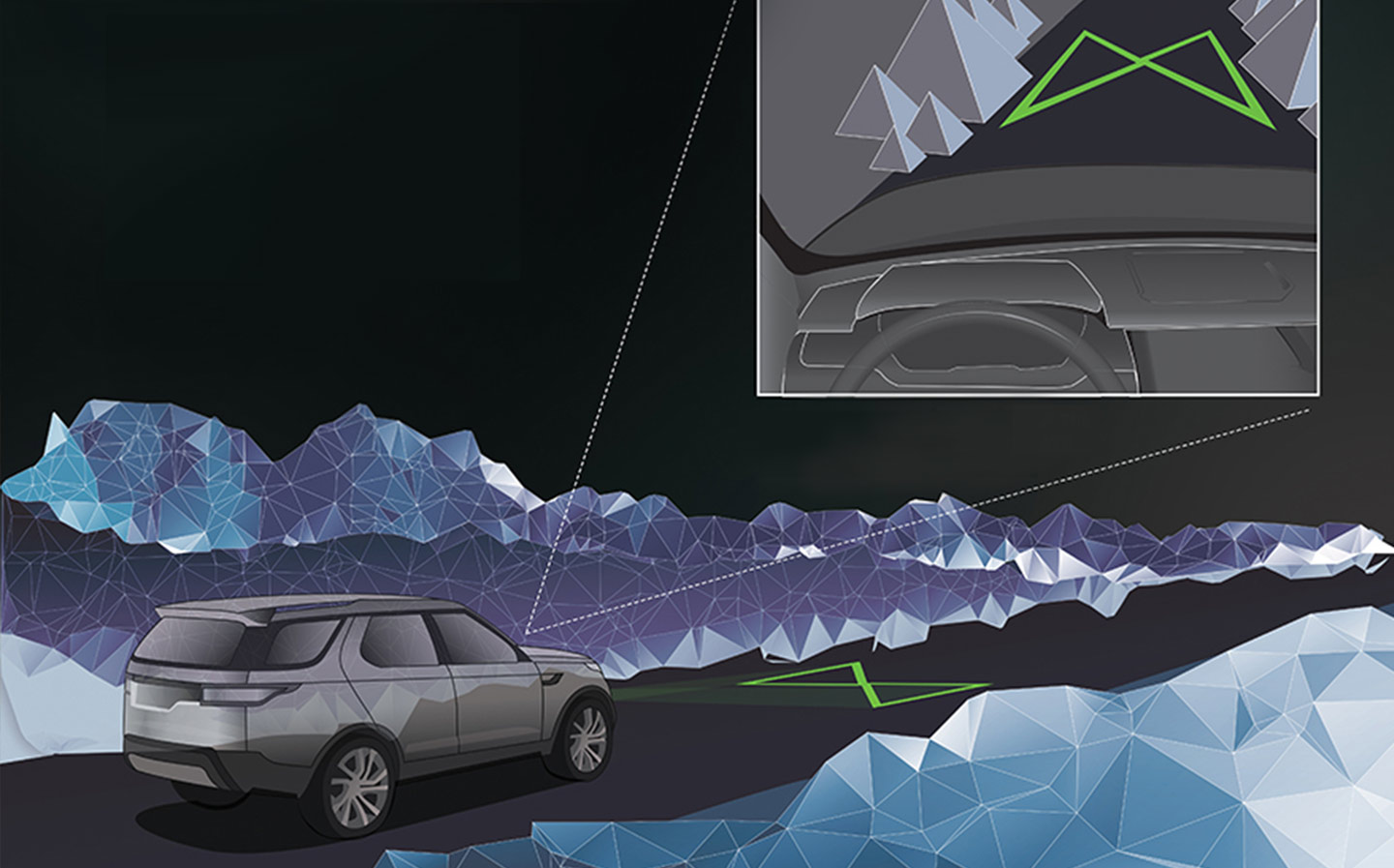 Secrets of the laboratory: Jaguar Land Rover's technology of the future