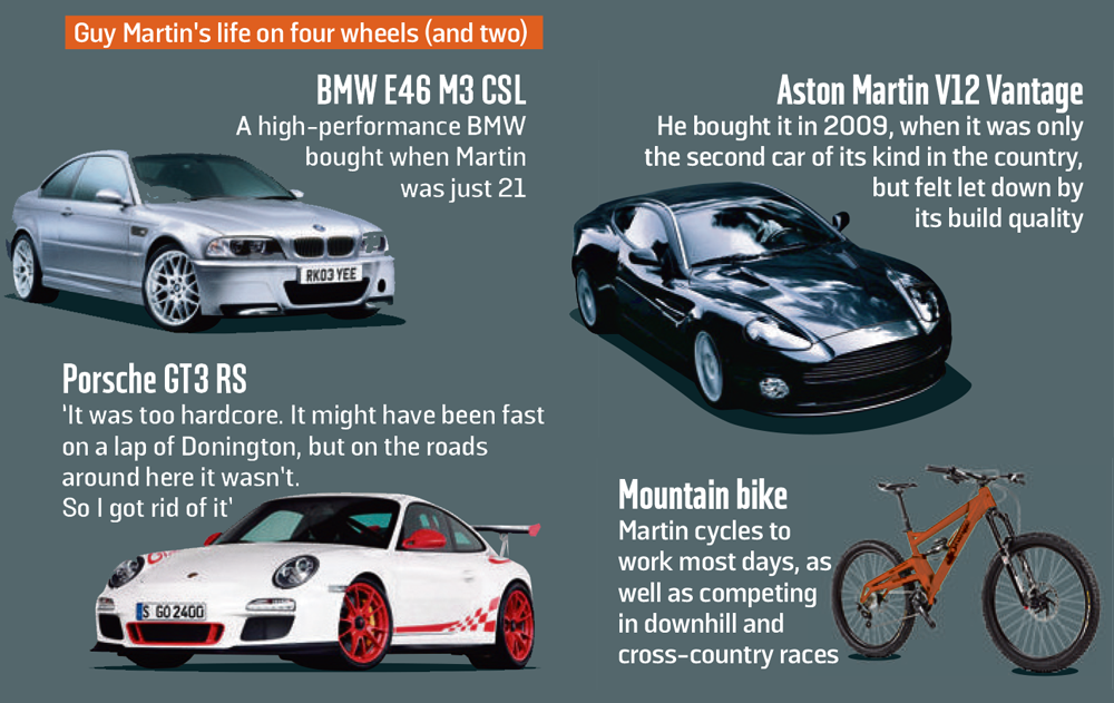 Guy Martin's cars