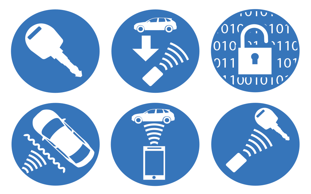 Keyless theft and other ways thieves steal cars, and how to prevent it