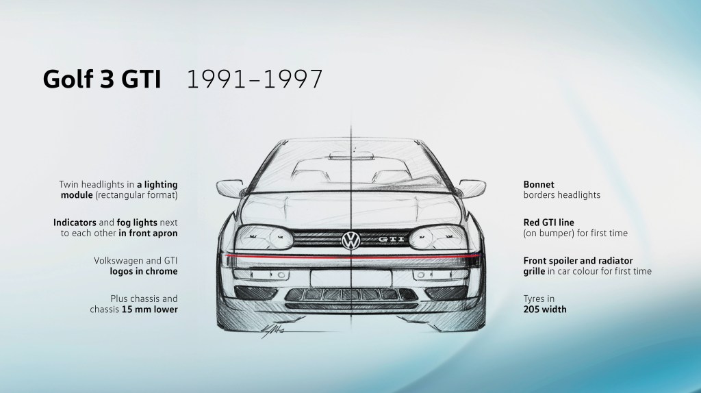 Golf GTI Mk3 sketch